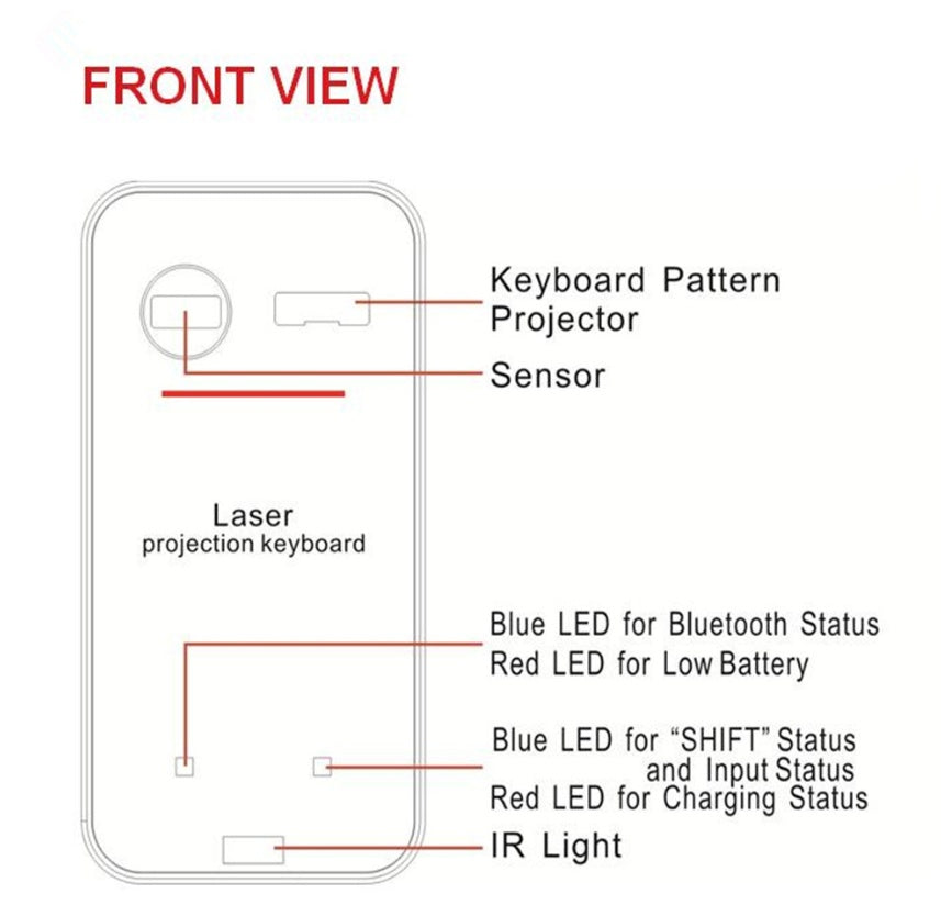 Virtual Laser Keyboard With Bluetooth Wireless Projector