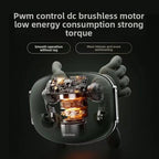 The GripFlex™ Smart Neck & Shoulder Electronic Massager