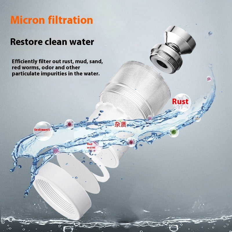 Faucet Filter Kitchen Tap Water Filter Splash-proof Purifier