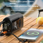 Car High-pressure Inflator