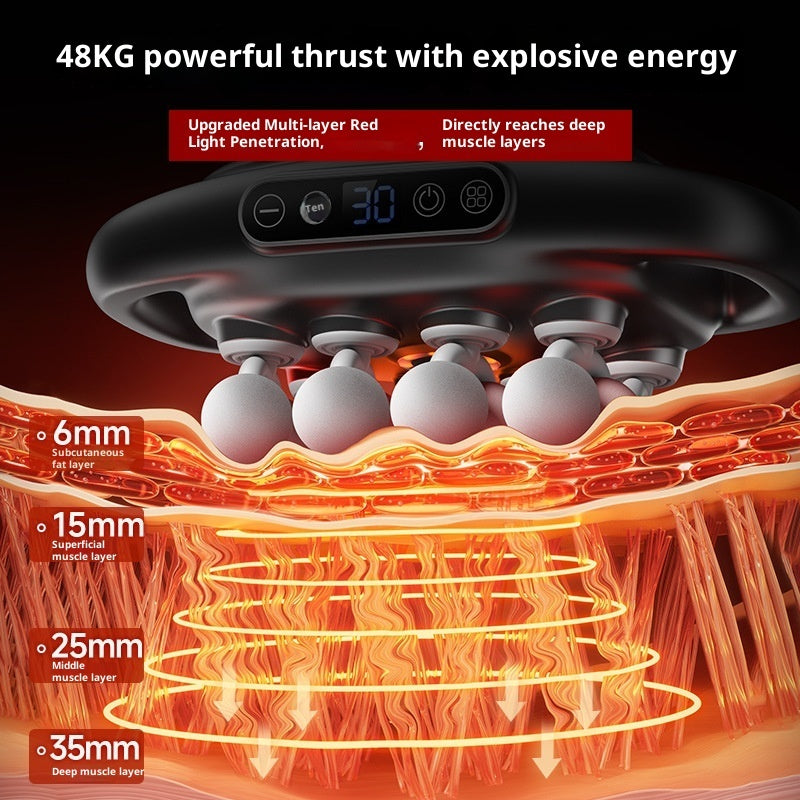 DeepRelief™ Pro 6-8-16 Head & Body Massager